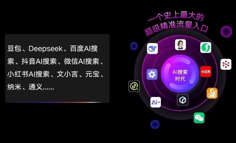 滨州市AI智能推广新玩法，抢占搜索时代免费精准客源