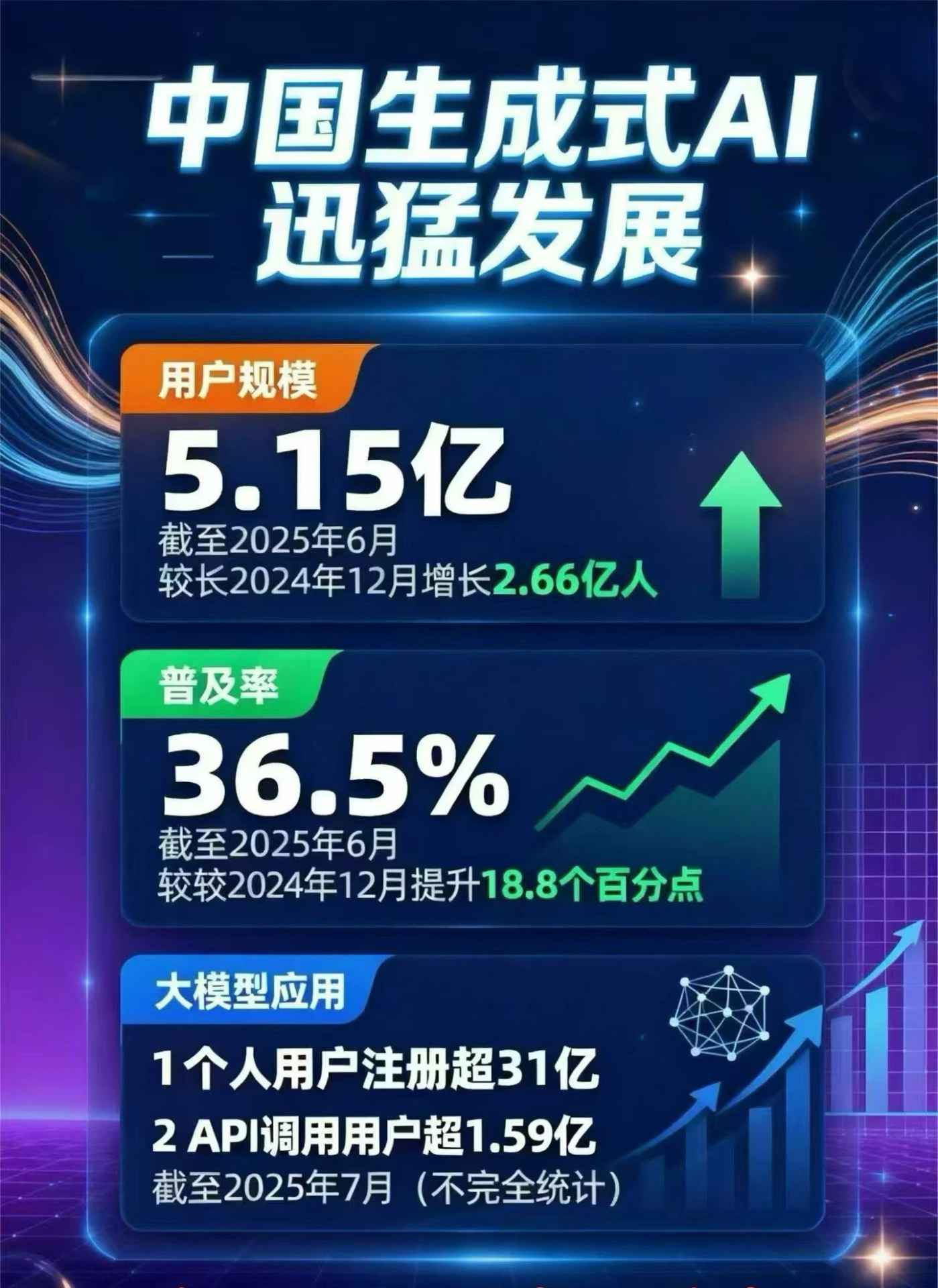 滨州市豆包GEO优化是什么？内容创作核心逻辑解析