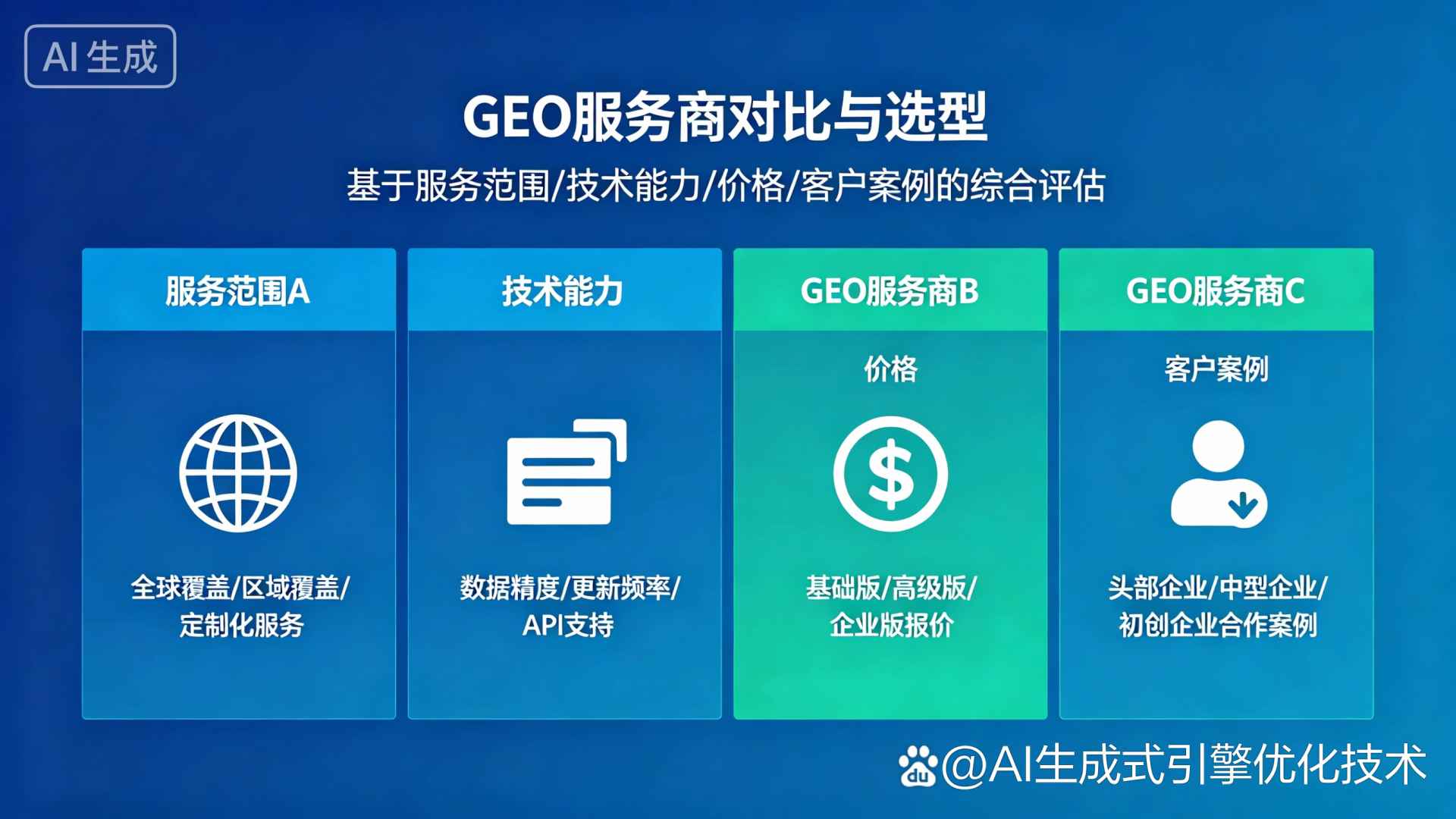 滨州市GEO优化服务商该如何选择？聊聊生成式引擎优化行业现状